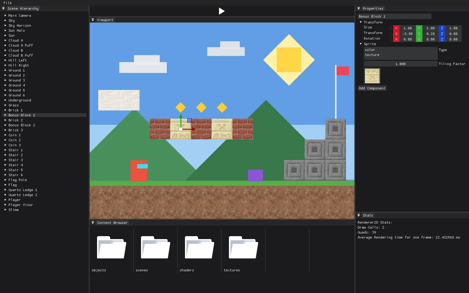 The level editor showing a 2D platformer level, with the scene hierarchy, a selected block with its move gizmo, its transform and texture in the properties panel, and render stats.