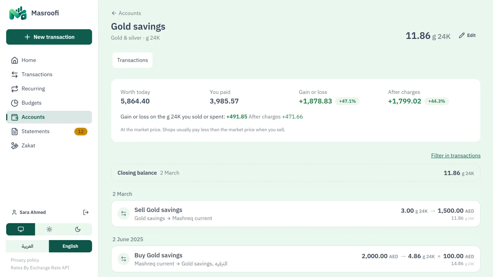 A gold savings account: worth today against what was paid, with gains before and after charges.